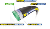 Headset Se Bikes Tdls Eluder 1-1/8 Gd
